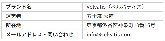 運営者情報・所在地・メールアドレス・問い合わせ